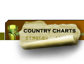 Country Charts